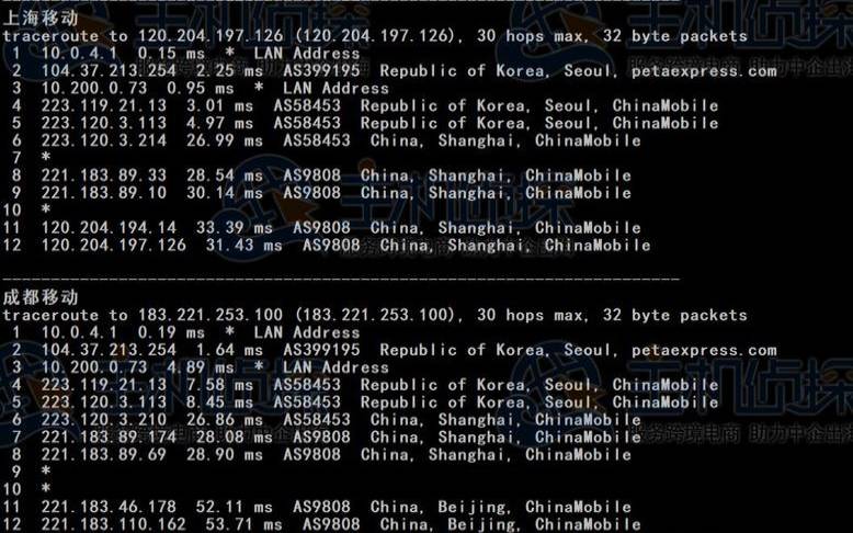韩国云云服务器,韩国服务器的性能如何 韩国云云服务器,韩国服务器的性能如何