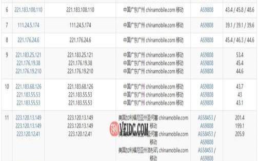 tmthosting夏季促销西雅图VPS月付7折,VPS服务器购买网站 tmthosting夏季促销西雅图VPS月付7折,VPS服务器购买网站