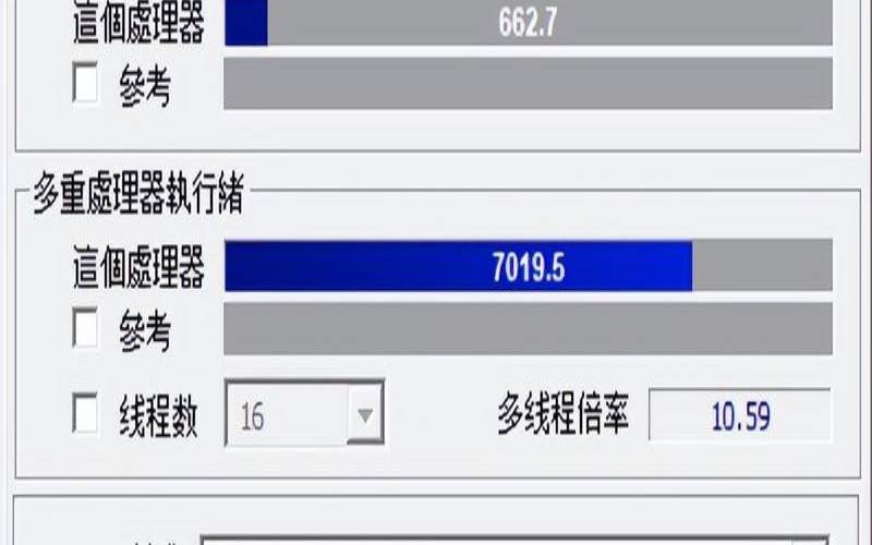腾讯云标准型s4,为什么主机优化比PC好 腾讯云标准型s4,为什么主机优化比PC好