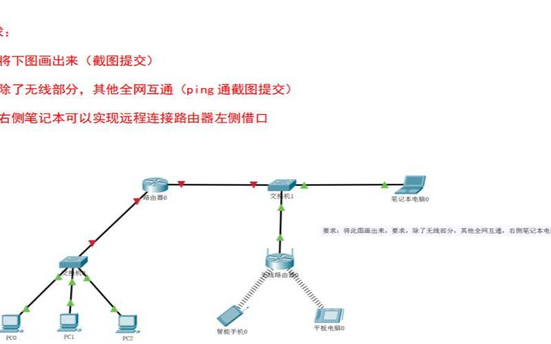 了解如何有效地管理和保护纽约VPS主机,有效主机范围怎么计算 了解如何有效地管理和保护纽约VPS主机,有效主机范围怎么计算