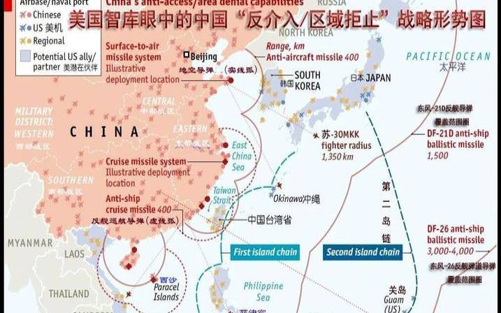 中国与美国G口 中国与美国G口