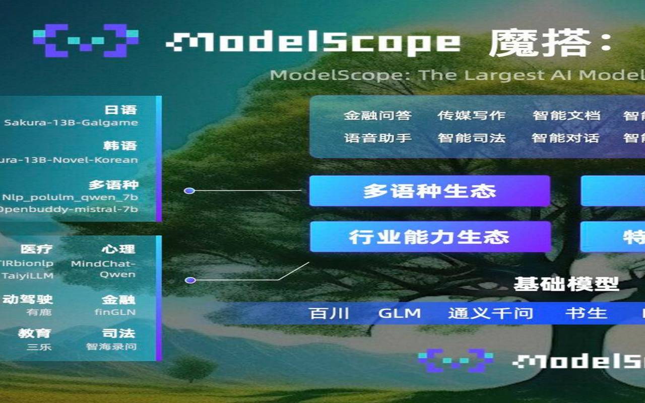 阿里云在教育行业的案例,云计算应用案例 阿里云在教育行业的案例,云计算应用案例
