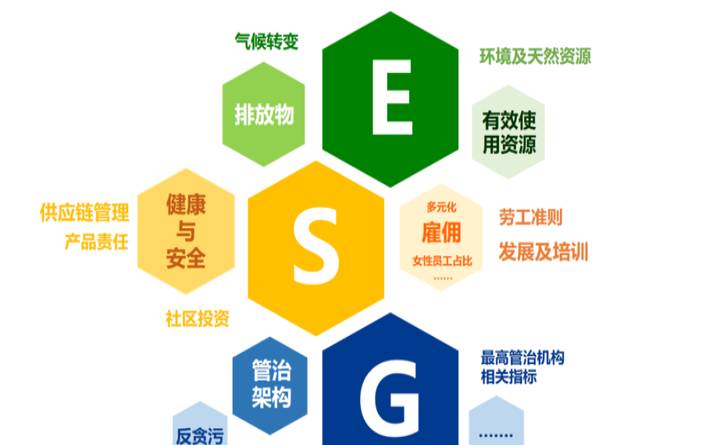 香港的vps怎么样,环境保护与可持续发展措施 香港的vps怎么样,环境保护与可持续发展措施