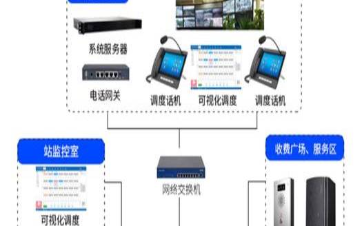 韩国原生ip云服务器（网络安全防护体系）