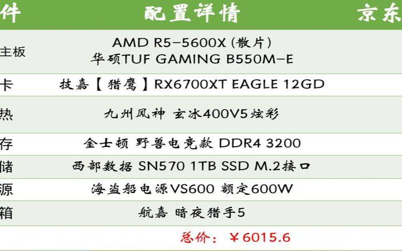 你会选择什么样的网站主机（游戏主机配置推荐2023）