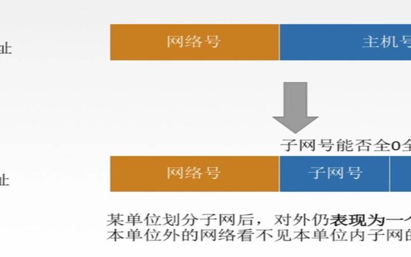 什么样的网站主动提供内容,网络中主机根据用途分为 什么样的网站主动提供内容,网络中主机根据用途分为