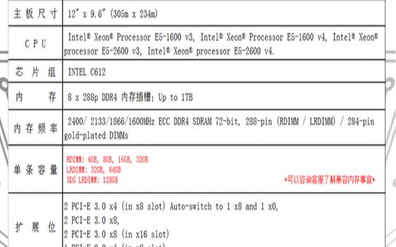 选择服务器是什么意思,客户满意度评价范文 选择服务器是什么意思,客户满意度评价范文