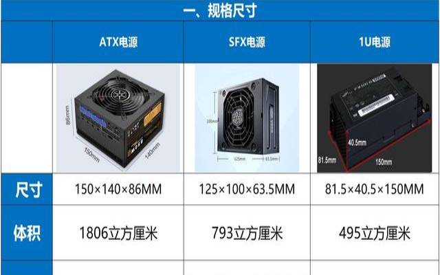 共享主机和独立主机的区别,没有未桥接的主机适配器 共享主机和独立主机的区别,没有未桥接的主机适配器