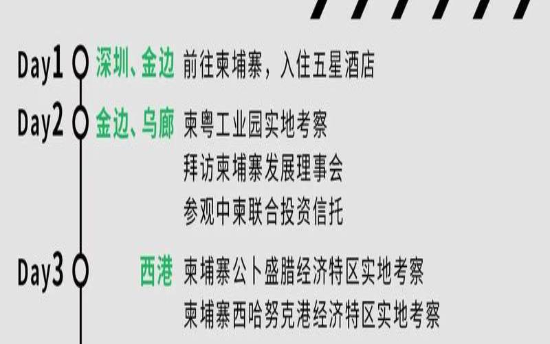 柬埔寨staysafe流量套餐（柬埔寨c卡怎么开流量）