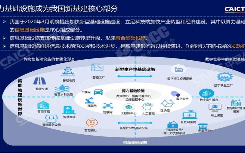 虚拟基础设施指什么,人工智能基础设施包括什么 虚拟基础设施指什么,人工智能基础设施包括什么