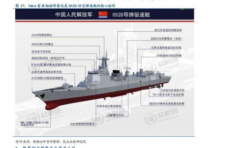 数脉科技-香港阿里云特价2022Mbps CN2物理机,BGP三线CN2物理机,云计算概念股一览 数脉科技-香港阿里云特价2022Mbps CN2物理机,BGP三线CN2物理机,云计算概念股一览