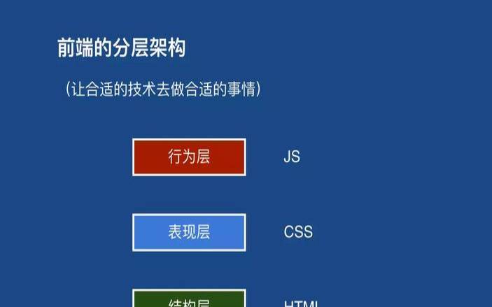 web主机有哪些特点和优势,web前端技术包括哪些 web主机有哪些特点和优势,web前端技术包括哪些