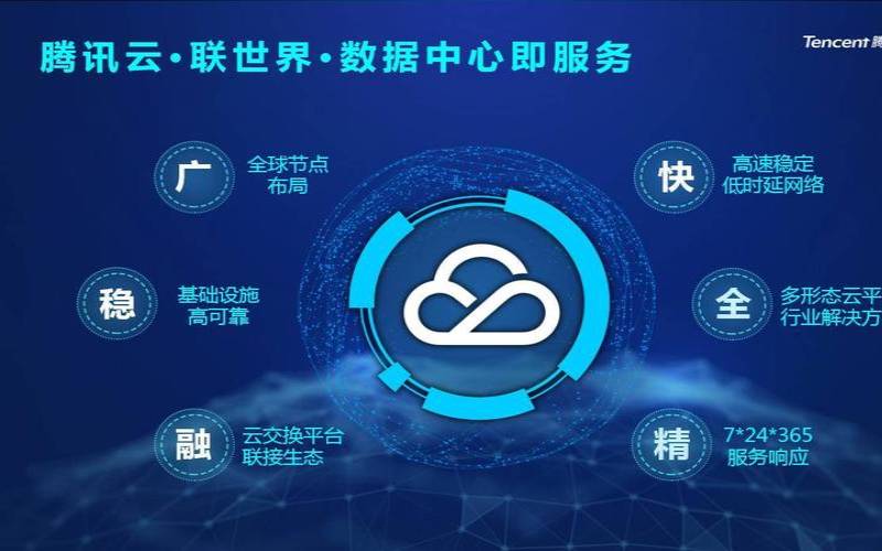腾讯云618特惠,腾讯云大数据平台 腾讯云618特惠,腾讯云大数据平台