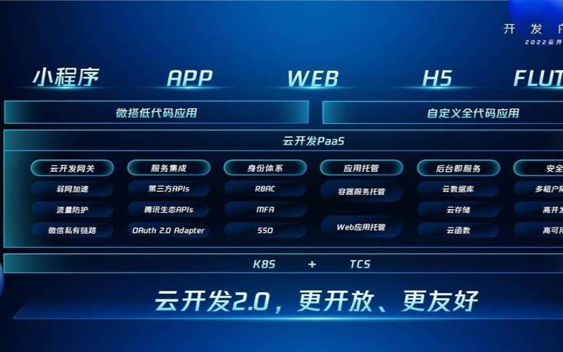阿里云小程序云开发,阿里云和腾讯云哪个好 阿里云小程序云开发,阿里云和腾讯云哪个好