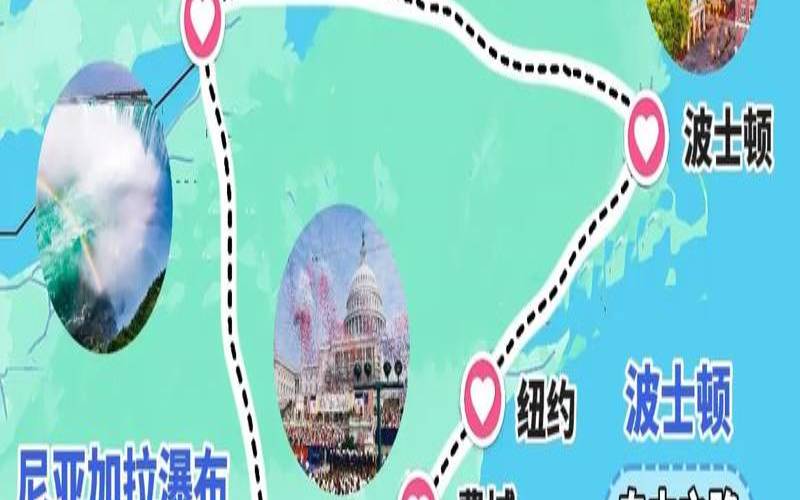 美国东部自驾游路线推荐,超便宜的国外vps 美国东部自驾游路线推荐,超便宜的国外vps