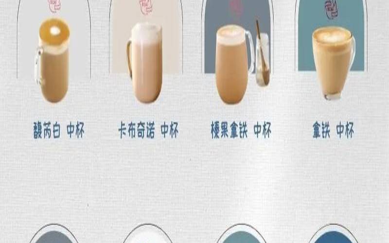 sugar糖果s12配置（无糖美式咖啡的热量）
