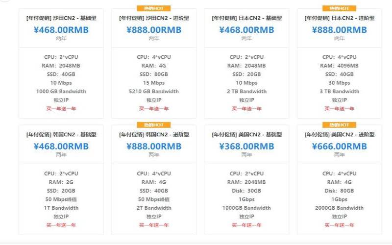 戈登云618促销全场产品8折不限量、买一年送一年（亚马逊美国站折扣网）