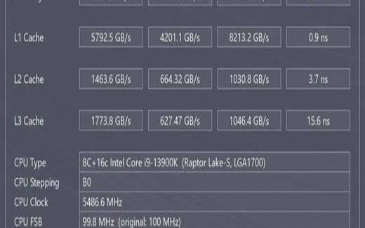 Zgovps新购美国洛杉矶年付套餐可享流量增加2022GB/带宽提升2022Mbps/内存增加1GB/扩容2022GB四选一,中国电信国外流量套餐 Zgovps新购美国洛杉矶年付套餐可享流量增加2022GB/带宽提升2022Mbps/内存增加1GB/扩容2022GB四选一,中国电信国外流量套餐