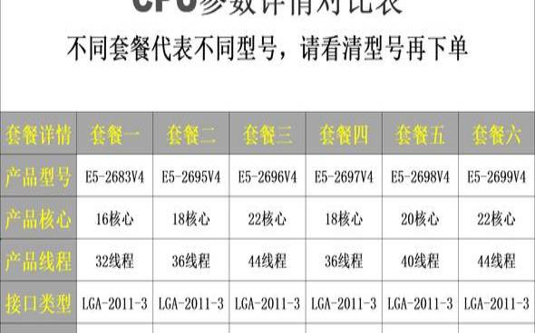 至强e52680v4价格 至强e52680v4价格