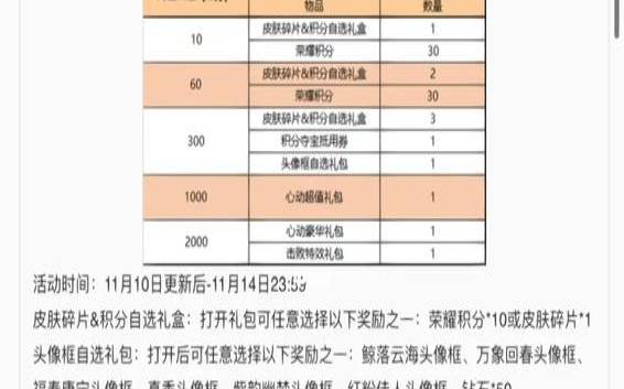 HostSolutions充值多送50%（充值多少送多少怎么算折扣）