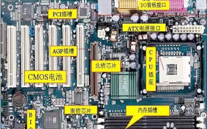 专用主机的缺点（主机电脑组装教程）