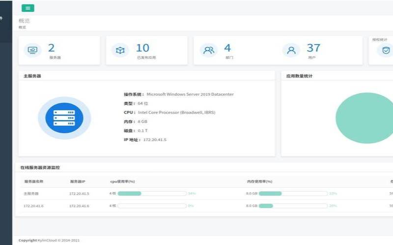 企业虚拟化方案（开源虚拟化软件）