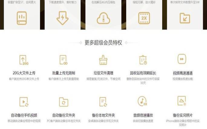 微云免费领2t活动 微云免费领2t活动