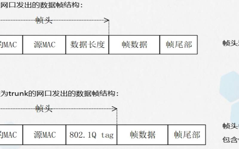 负载均衡虚拟ip技术,代理服务器的主要作用有 负载均衡虚拟ip技术,代理服务器的主要作用有