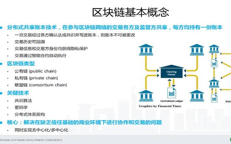 阿里云和区块链的区别,阿里巴巴区块链官网 阿里云和区块链的区别,阿里巴巴区块链官网