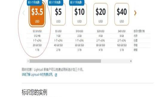 lightsailvps,超便宜的国外vps lightsailvps,超便宜的国外vps