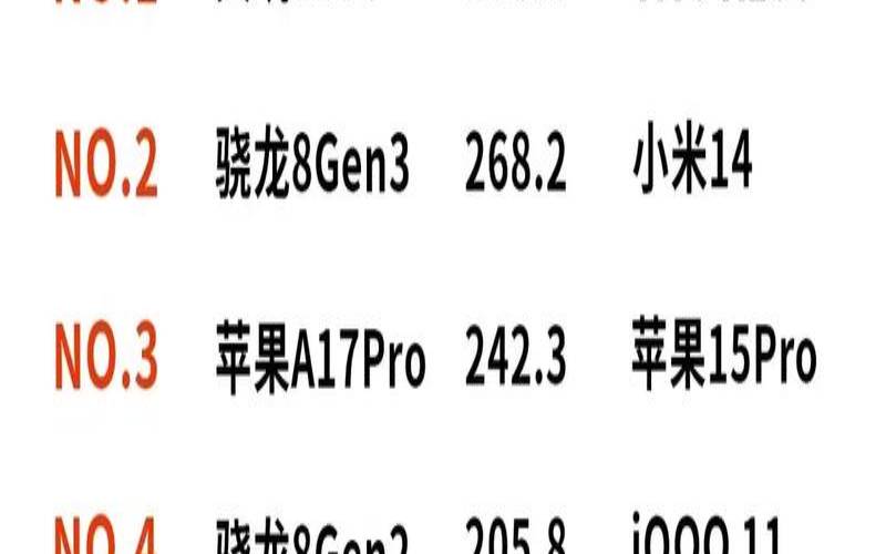 深圳服务器的公司有哪些,手机CPU频率大的好处 深圳服务器的公司有哪些,手机CPU频率大的好处