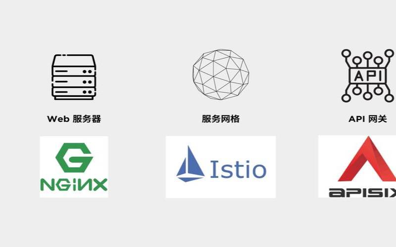 web和应用服务器区别,web服务器价格 web和应用服务器区别,web服务器价格