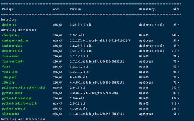 linux压力测试（centos8安装docker）