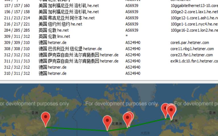 马来西亚vpsipv6（有马来西亚线路vp）
