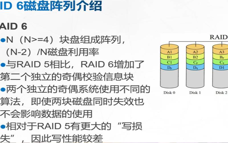 服务器做磁盘阵列raid（服务器raid模式设置步骤）