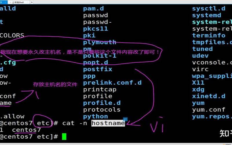 linux查看登录信息的命令,centos默认账户登录 linux查看登录信息的命令,centos默认账户登录