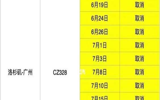 广州到美国专线（2条专线一个服务器）
