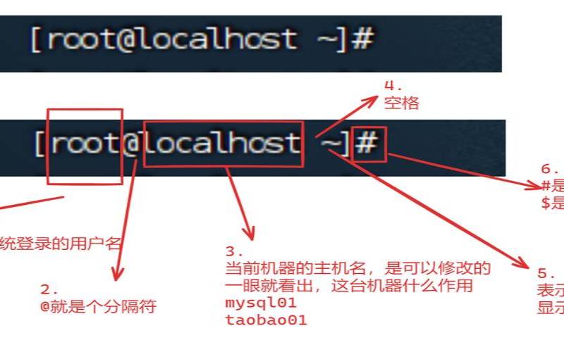 国外linux服务器（打开服务器管理器的命令）