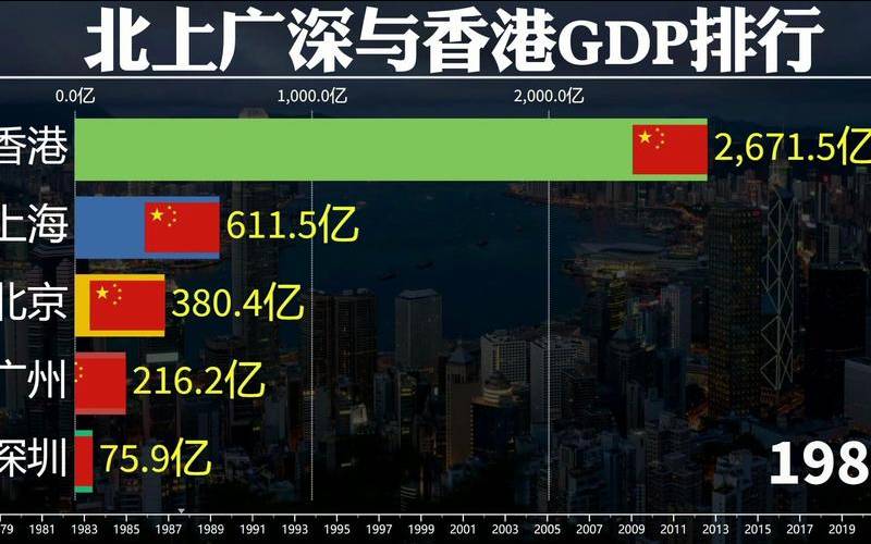 香港cn2线路cdn,香港目前现状 香港cn2线路cdn,香港目前现状