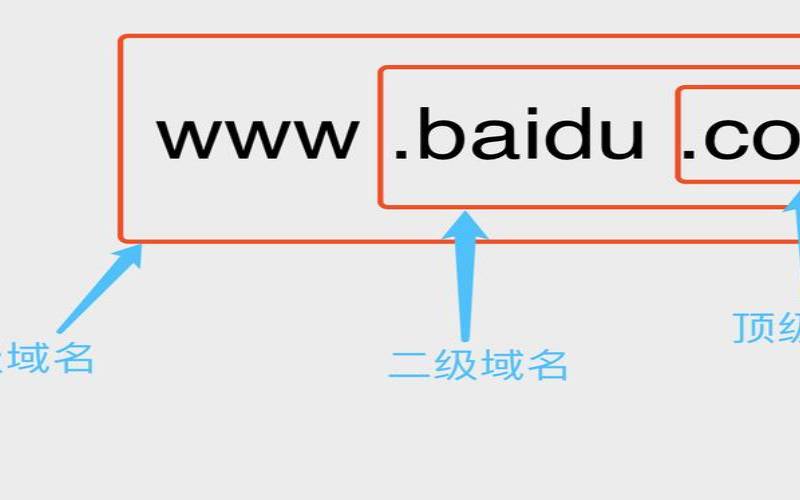 网站域名备案的容易封吗（二级域名需要重新备案吗）