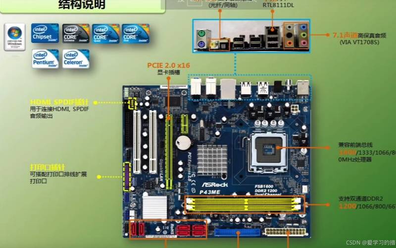 优质的国内linux主机（台式电脑主机怎么选）