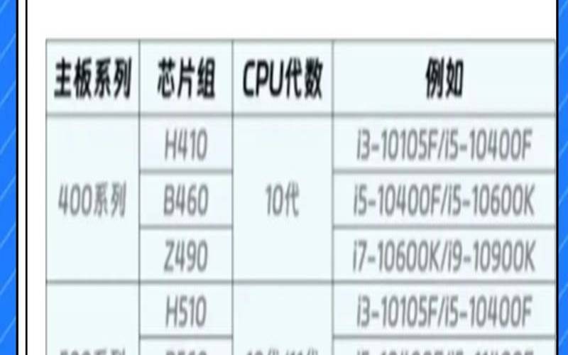 如何选择合适的主机（台式主机怎么选）