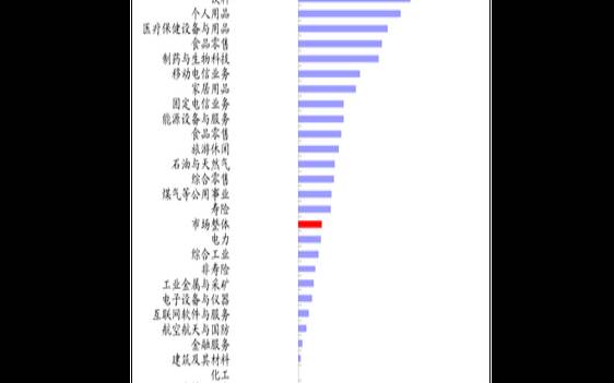 2023目前最好便宜美国CN2,美国购物必买清单 2023目前最好便宜美国CN2,美国购物必买清单