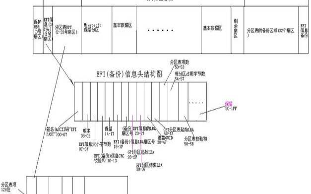 OVZH四周年庆,80gbytes硬盘多少gb OVZH四周年庆,80gbytes硬盘多少gb
