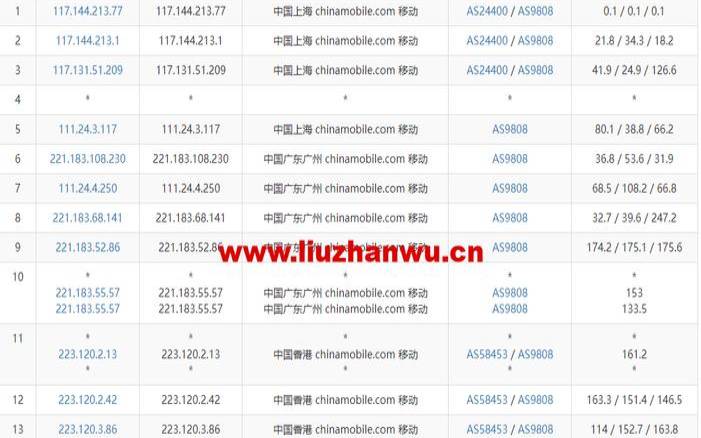 稳爱教育咨询有限公司,稳定的vps推荐 稳爱教育咨询有限公司,稳定的vps推荐