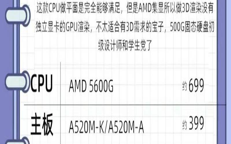 免费主机是什么意思,主机自己装好还是直接买 免费主机是什么意思,主机自己装好还是直接买