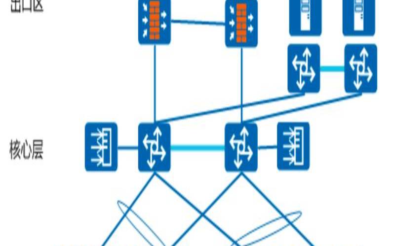 什么是虚拟基础架构图,国外虚拟运营商架构 什么是虚拟基础架构图,国外虚拟运营商架构