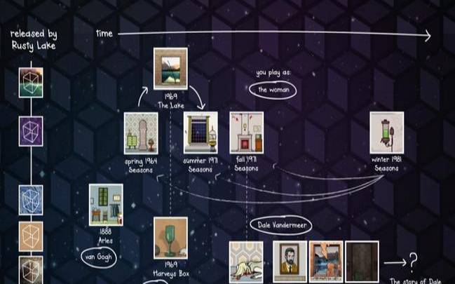 cubecloud,cloudcave云洞官网 cubecloud,cloudcave云洞官网
