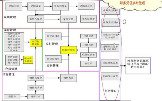 腾讯云智能制造解决方案,改善医疗服务10个方面 腾讯云智能制造解决方案,改善医疗服务10个方面