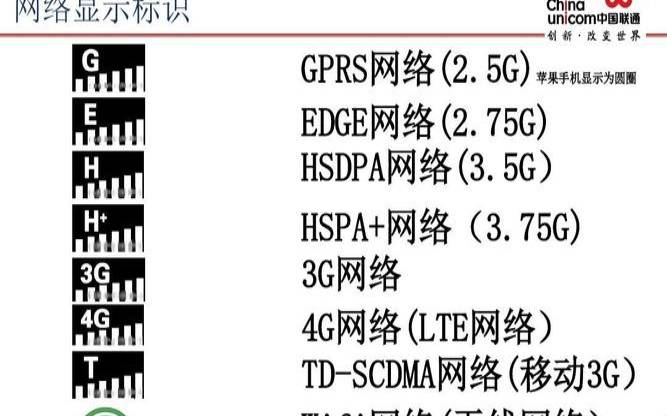 云主机1核2g是什么意思,2g怎么变4g网络 云主机1核2g是什么意思,2g怎么变4g网络